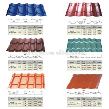 china corruaged metal galvanized zinc roof sheet price